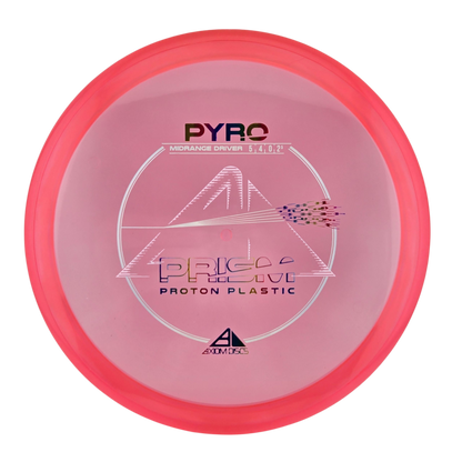 Axiom Prism Proton Pyro