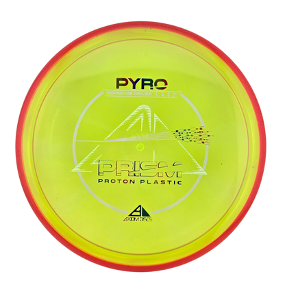 Axiom Prism Proton Pyro