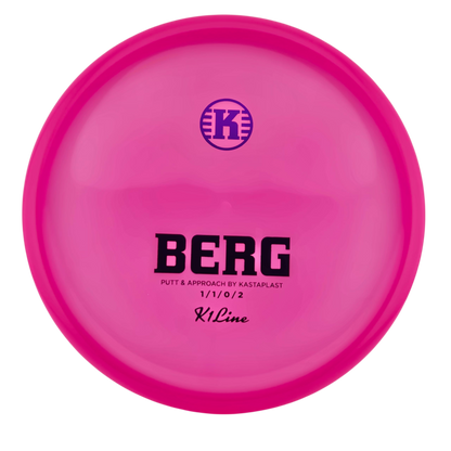 Kastaplast Berg - K1 Line