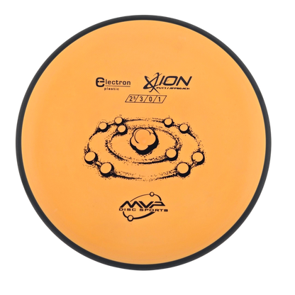MVP Electron Ion