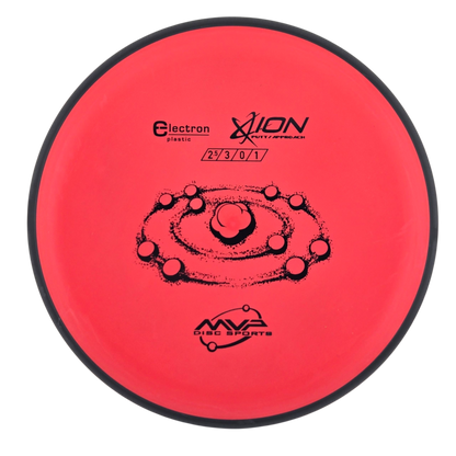 MVP Electron Ion