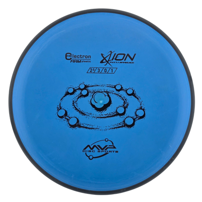 MVP Electron Firm Ion