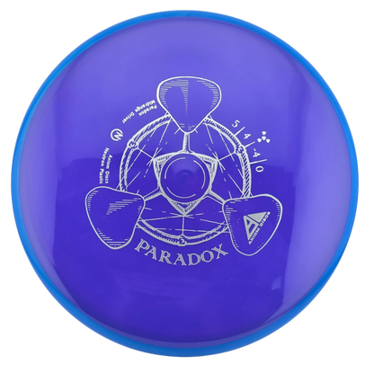 Axiom Neutron Paradox
