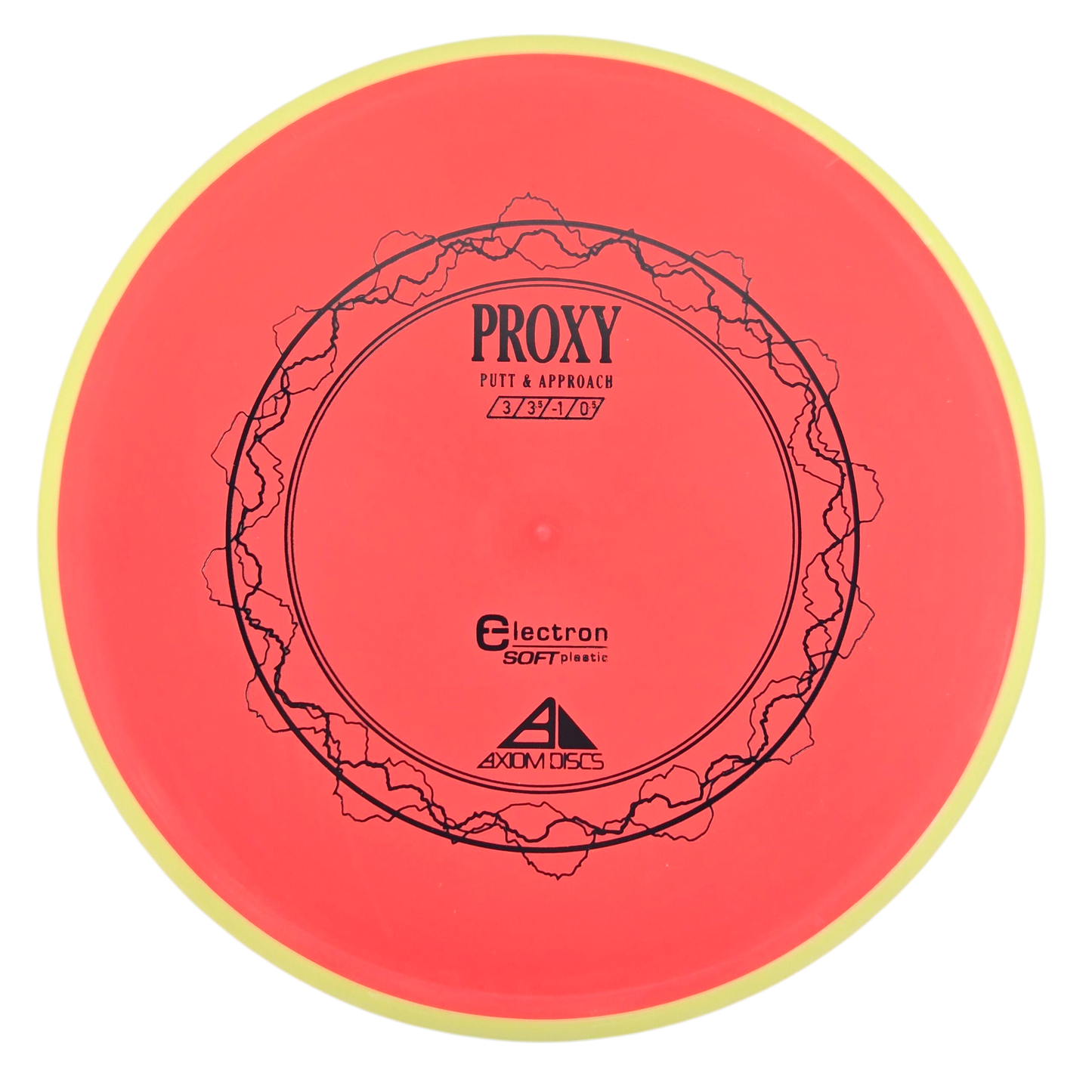 Axiom Soft Proxy - Electron