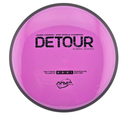 MVP Neutron Detour