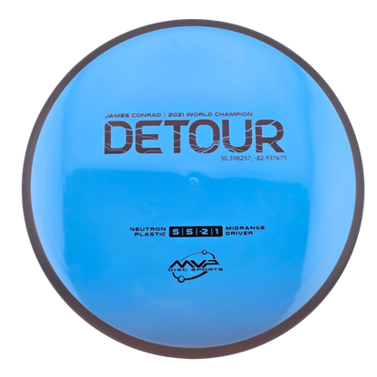 MVP Neutron Detour