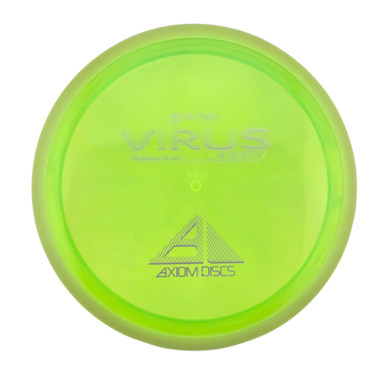Axiom Proton Virus