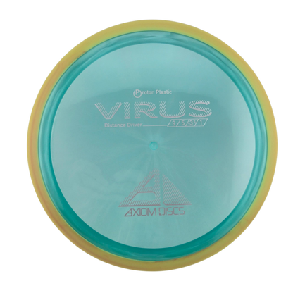 Axiom Proton Virus