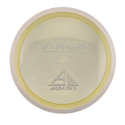 Axiom Proton Virus