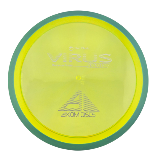 Axiom Proton Virus