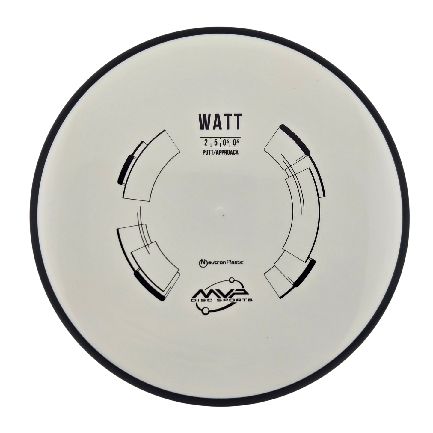 MVP Neutron Watt