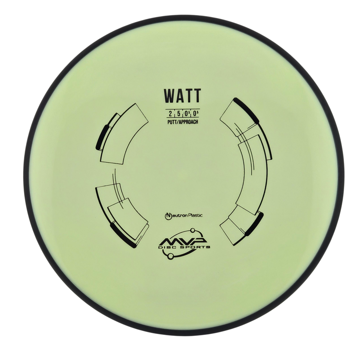 MVP Neutron Watt