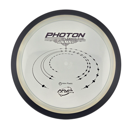 MVP Proton Photon