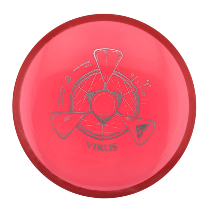 Axiom Virus - Neutron plastic
