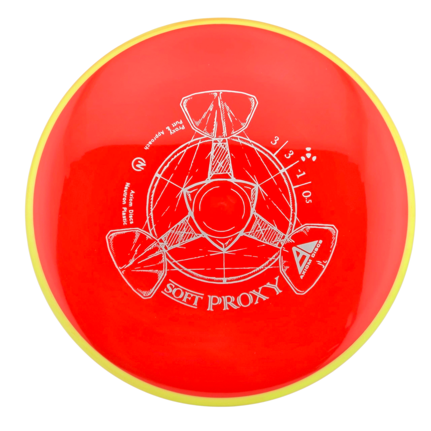 Axiom Neutron Soft Proxy