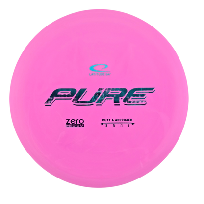 Latitude 64 Pure - Zero Medium
