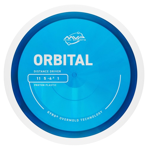 MVP Proton Orbital (Project Lab Coat) PRE-ORDER