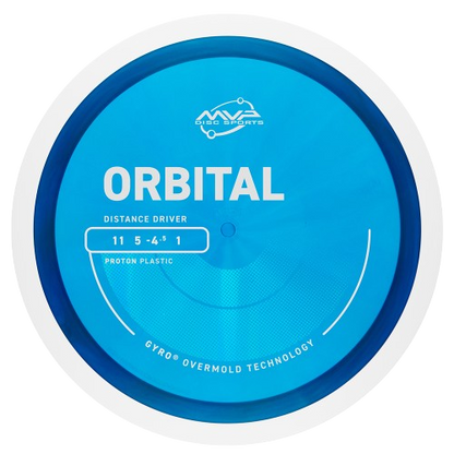 MVP Proton Orbital (Project Lab Coat) PRE-ORDER