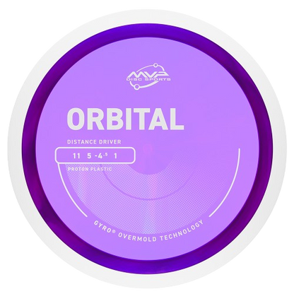 MVP Proton Orbital (Project Lab Coat) PRE-ORDER