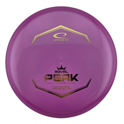 Latitude64 Royal Clear Peak